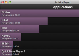 Time Sink shows you exactly where you're spending your time