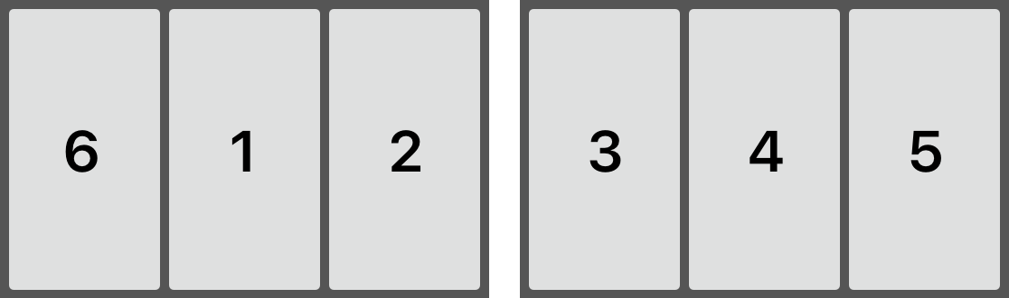 Multi-display thirds slider